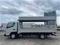 2016 Mitsubishi Canter