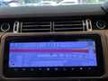 2017 Land Rover Range Rover Vogue