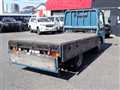 2003 Mitsubishi Canter
