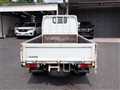 2003 Mitsubishi Canter