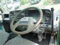 1994 Mitsubishi Canter