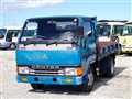 1990 Mitsubishi Canter