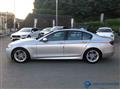 2015 BMW 5 Series