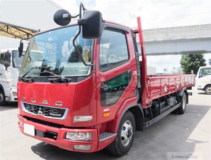 2021 Mitsubishi Fighter