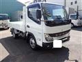 2024 Mitsubishi Canter