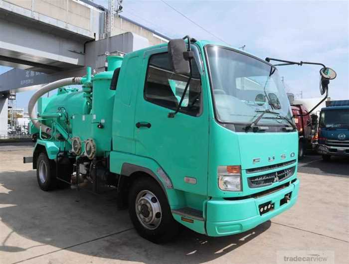 2006 Mitsubishi Fighter