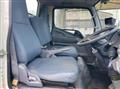 2012 Mitsubishi Canter