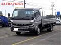 2024 Mitsubishi Canter