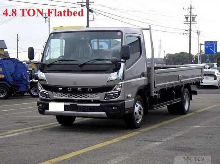 2024 Mitsubishi Canter