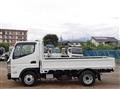 2024 Mitsubishi Canter