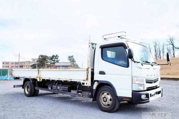 2021 Mitsubishi Canter