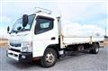 2021 Mitsubishi Canter