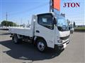 2024 Mitsubishi Canter