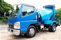 2007 Mitsubishi Canter