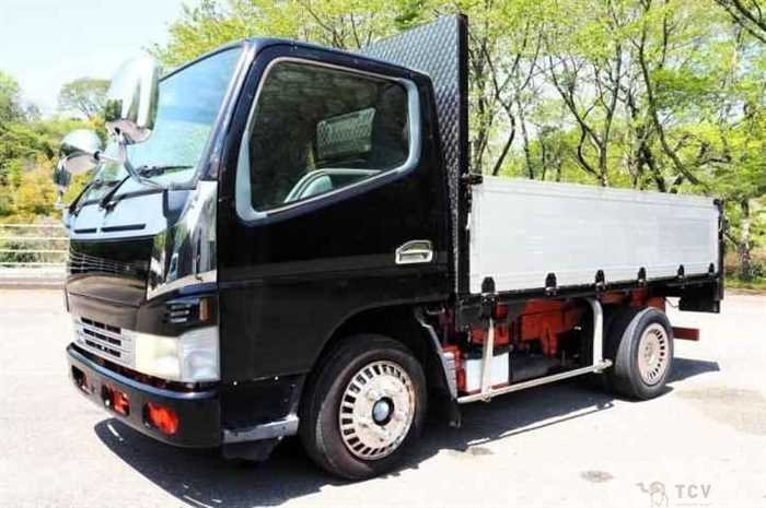 2004 Mitsubishi Canter