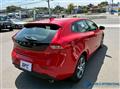 2017 Volvo V40