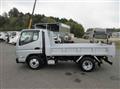 2023 Mitsubishi Canter
