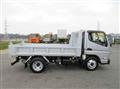 2023 Mitsubishi Canter