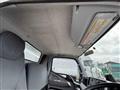 2021 Mitsubishi Canter