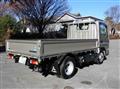 2024 Mitsubishi Canter