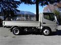 2024 Mitsubishi Canter
