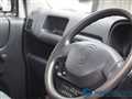 2005 Honda Acty Truck