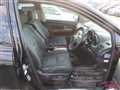 2007 Toyota Harrier