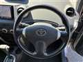 2003 Toyota IST