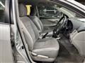 2011 Toyota Corolla Axio