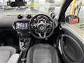 2018 Smart ForFour