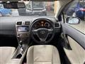2013 Toyota Avensis Wagon