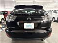 2006 Toyota Harrier