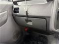 1996 Mitsubishi Pajero Mini