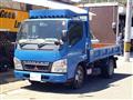 2006 Mitsubishi Canter