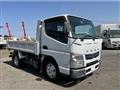 2012 Mitsubishi Canter