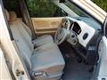 2006 Suzuki MR Wagon