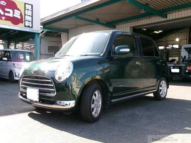 2005 Daihatsu Miragino