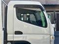 2016 Mitsubishi Canter
