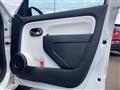 2017 Renault Twingo