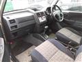 2003 Mitsubishi Pajero Mini