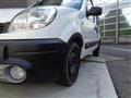2007 Renault Kangoo