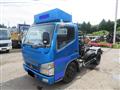 2005 Mitsubishi Canter