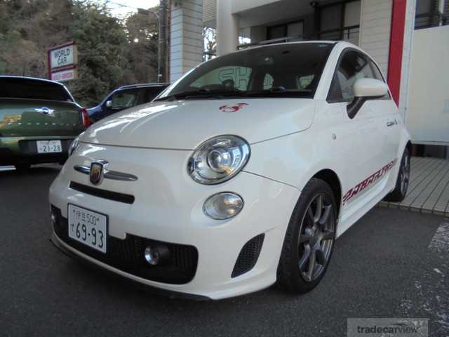 2017 Other All Other All