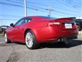 2012 Jaguar XK Series