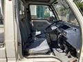 1986 Mitsubishi Minicab Truck