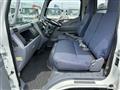 2007 Mitsubishi Canter