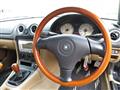 1998 Mazda Roadster