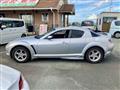 2005 Mazda RX-8