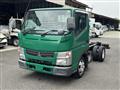 2012 Mitsubishi Canter