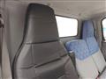 2006 Mitsubishi Canter